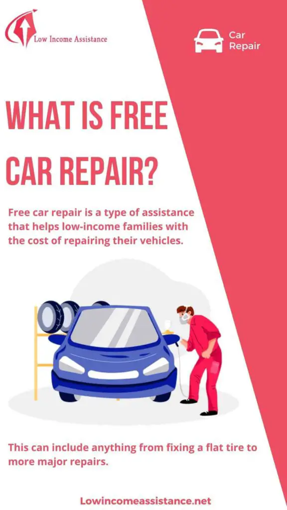 Help with car repair