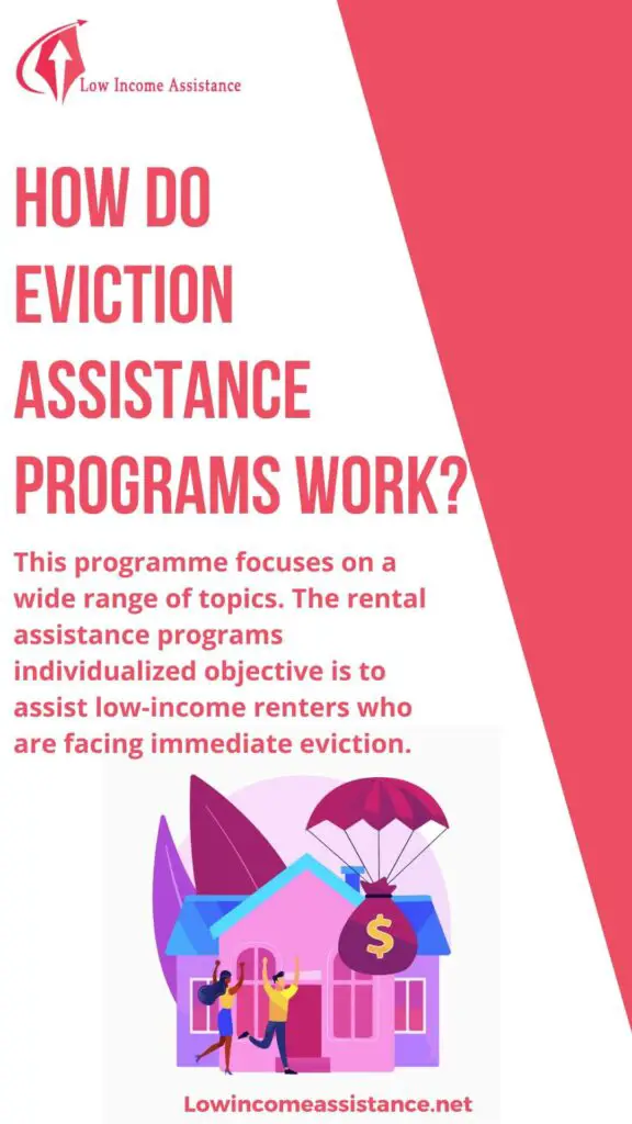 About get eviction need help