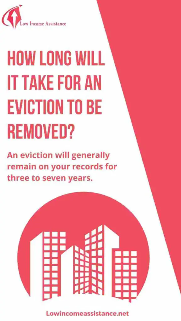 List of apartments that accept evictions