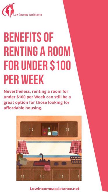 Rooms for Rent $100 a Week Near Me