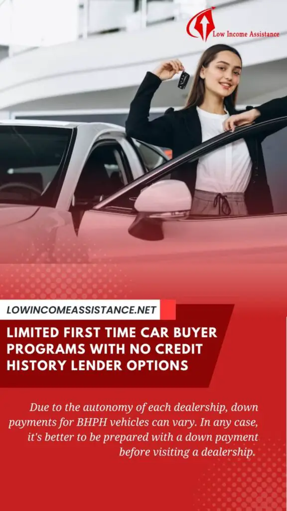 Can i buy a car if i don't have any credit history
