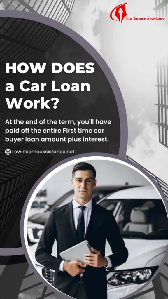 First time car buyer loan no credit