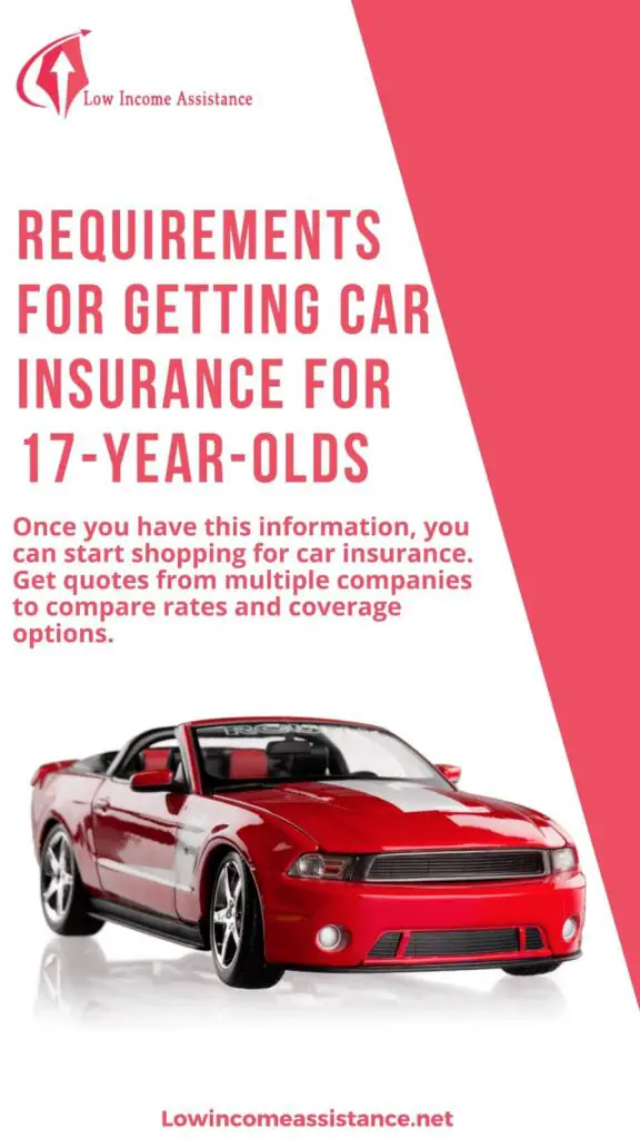 How much is car insurance for 17 year old per month